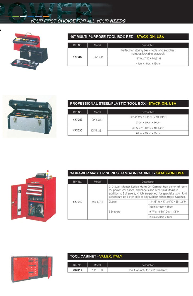 HAND TOOLS Kuwaitiah Projects Group