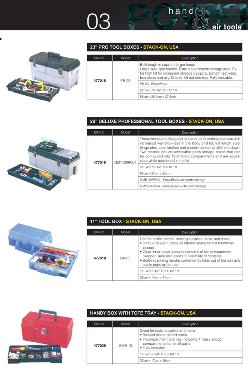 HAND TOOLS Kuwaitiah Projects Group
